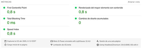 Métricas auditoria con pagespeed