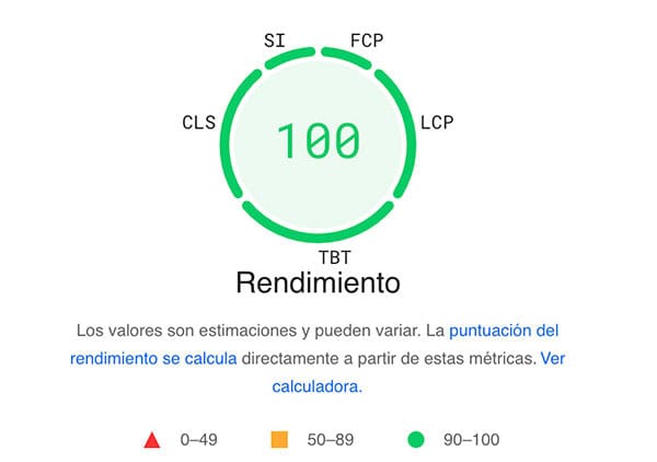 Rendimiento con pagespeed