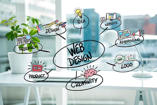 Conceptos de diseño web